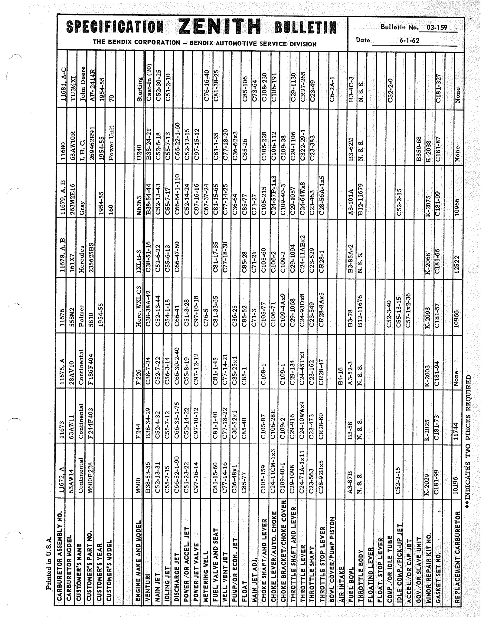 n_Zenith Carb Specifications 160.jpg